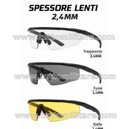 Spessore Lenti Occhiali Tatti con Lenti Intercambiabili